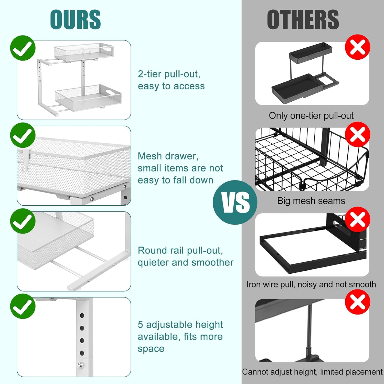 Housolution 2 Pack Large Under Sink Organizer, 2 Tier Metal Pull Out Under Sink Storage with Sliding Mesh Drawers, Height Adjustable Slide Out Under Cabinet Organizer for Kitchen Bathroom, White