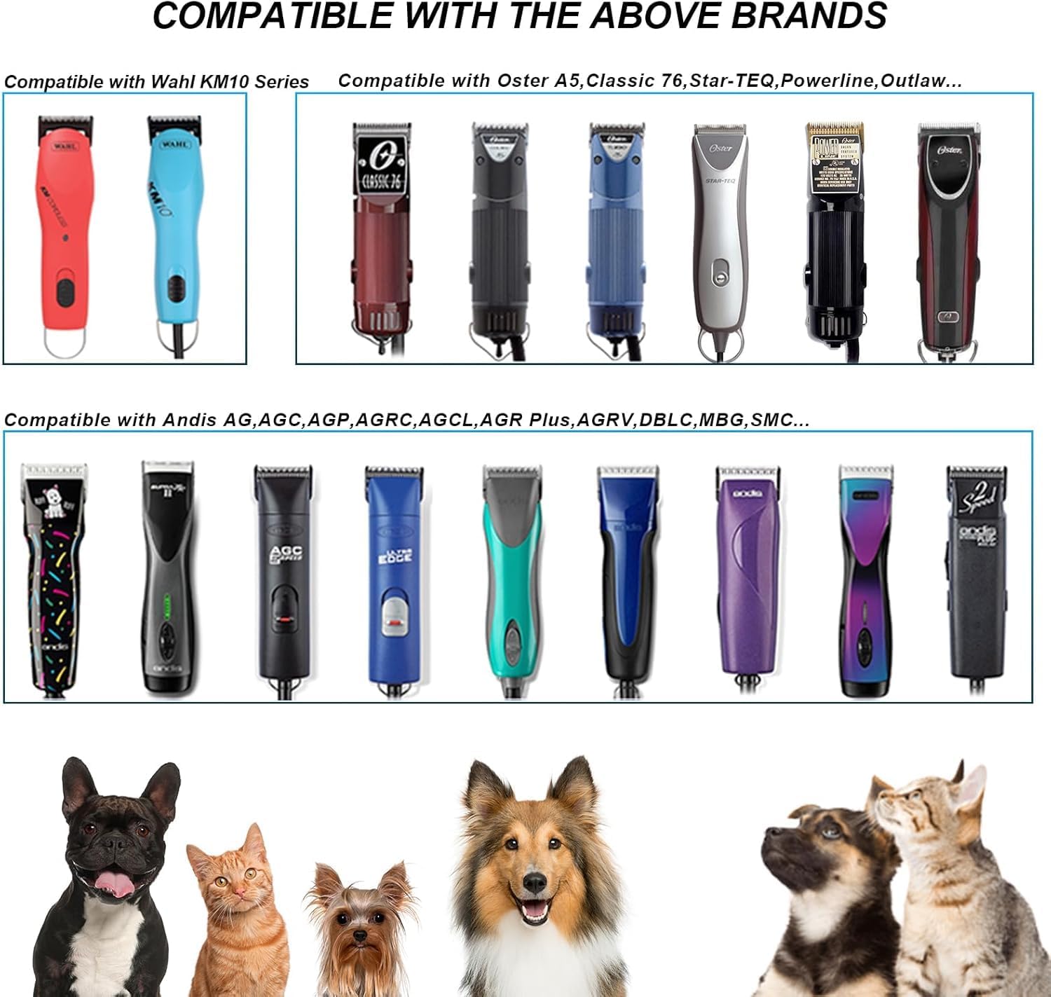 3Pack Dog Grooming Wide Blade,Detachable Pet Dog Grooming Blades,Compatible with Andis,Oster A5,Wahl km10 Clippers.（4FW+5FW+7FW）