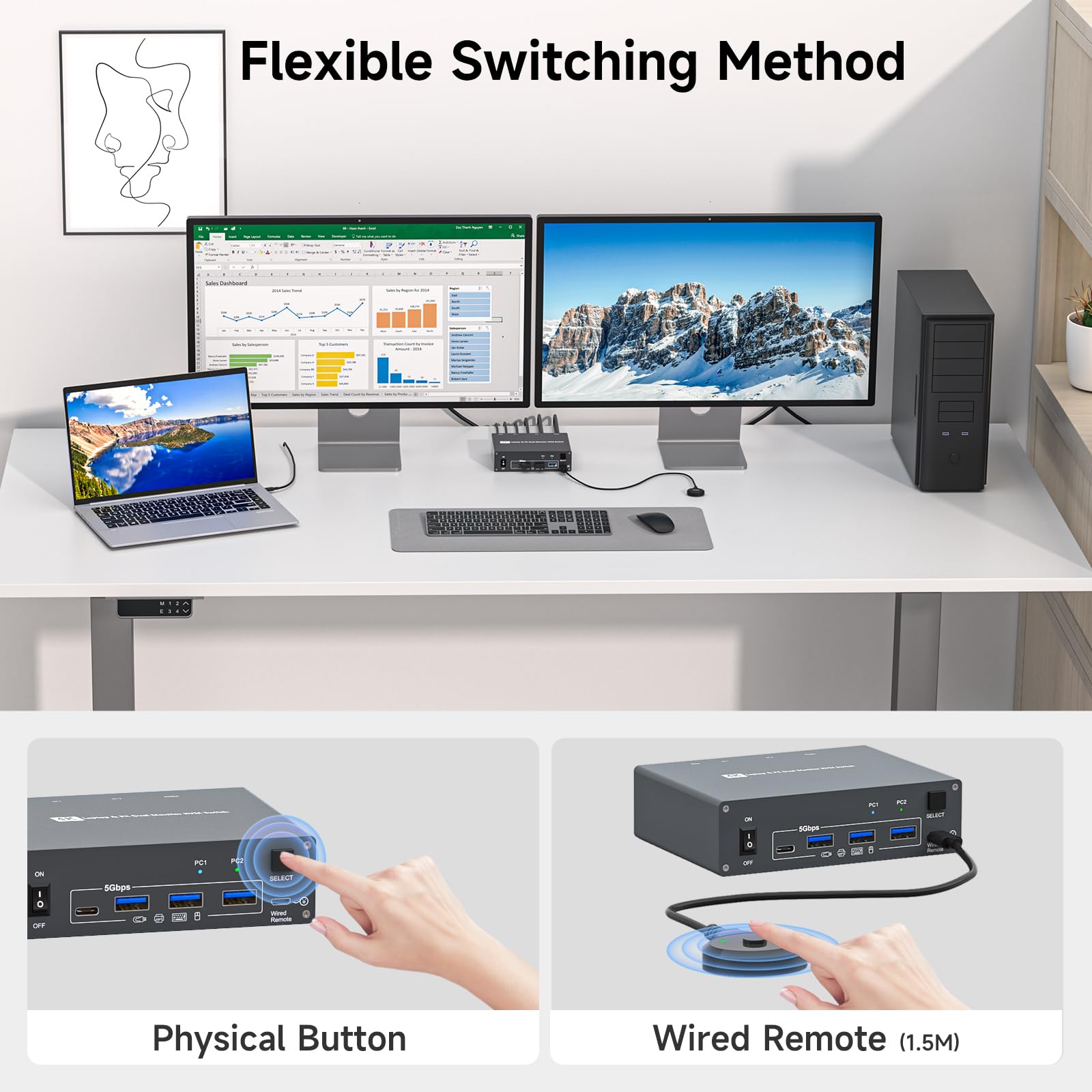 4K USB Type-C Docking KVM Switch 2 Monitore 2 Computer USB-C & Dual HDMI 4K @ 60Hz Dual Monitor KVM Switches für Laptop und Desktop, PD 100W Laden, mit Typ-C 3.1 Gen 2 Kabel & kabelgebundener