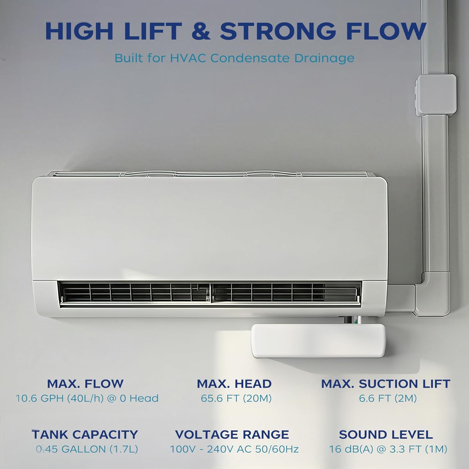 HVAC Mini Split Condensate Pump, 20M High Lift, 100-240V, Ultra Quiet 16dB, Soft Start & Auto-Adjust Flow for Silence, Capacitive Sensor, Wall Mount AC Drain Unit