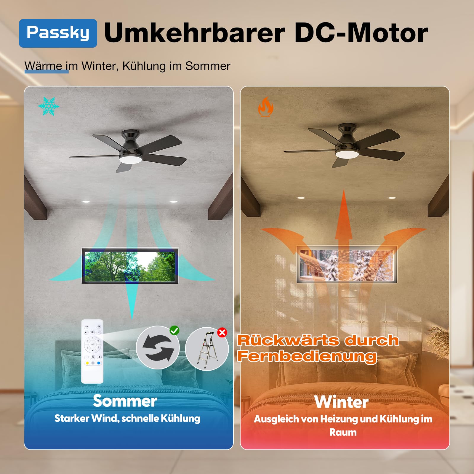 Passky 107cm Deckenventilator mit Beleuchtung & Fernbedienung, leiser DC-Motor, 6 Geschwindigkeiten, Dimmbare LED-Leuchte, 3 Farbtemperaturen Schwarz
