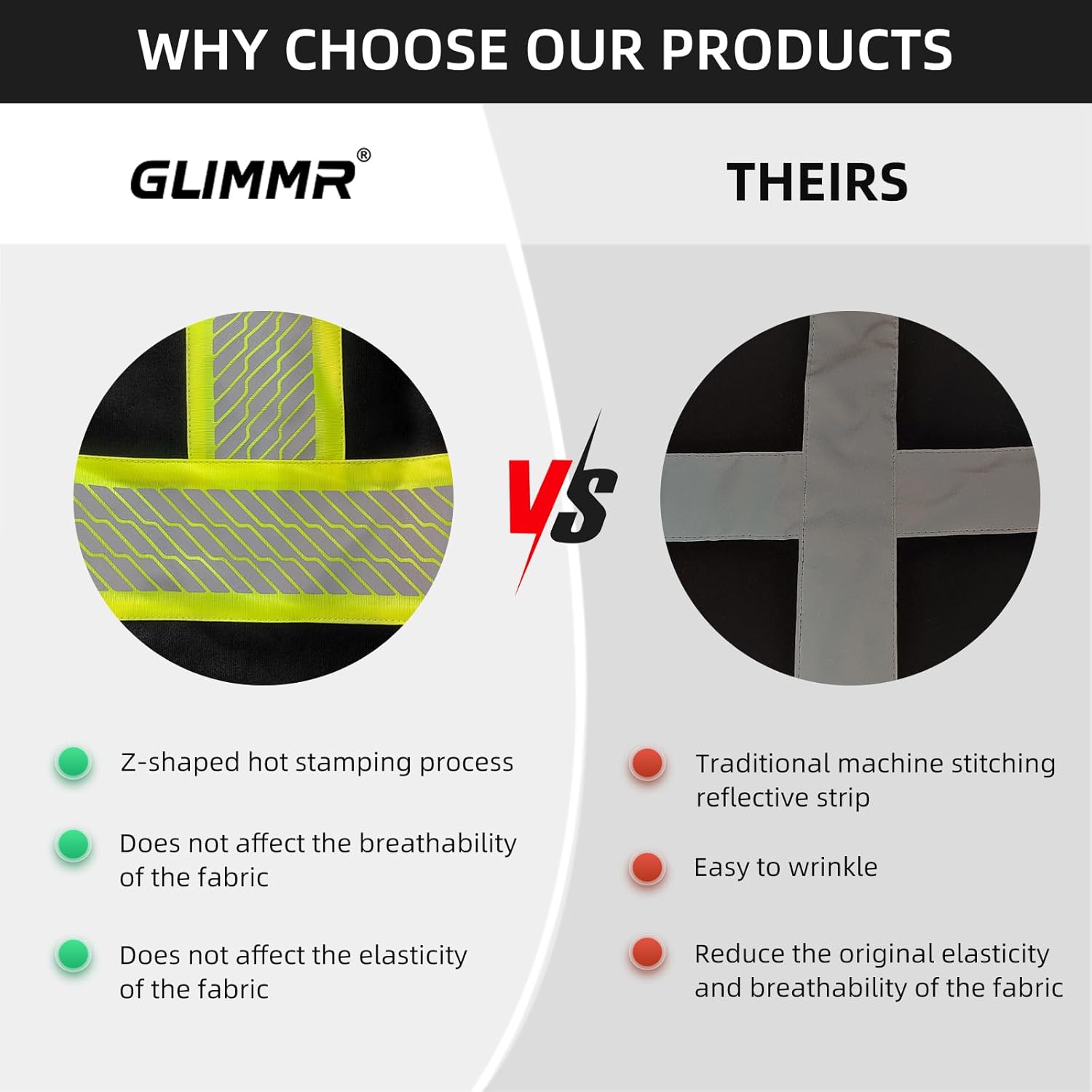 GLIMMR High Visibility Safety Hoodie Reflective ANSI Class 3 Sweatshirts for Men Hi Vis Construction Work Zipper Jackets - Image 3