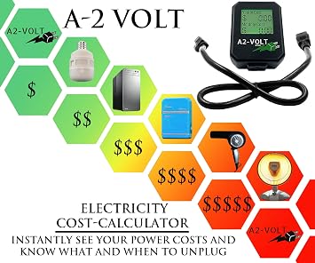 A2-Volt Electricity Cost Meter | Electric Cost Calculator
