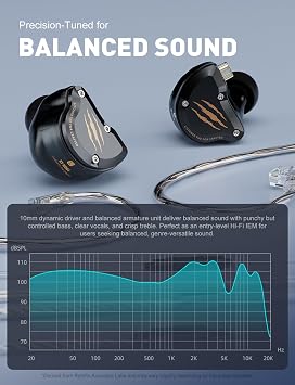 in Ear Monitors Headphones, USB-C HiFi Wired Earbuds with Noise Isolating,Type-C w/Mic Earphone for iPhone 17 16 15 Android/Samsung Phone, Laptop, IEM Headset for Gaming, Singer