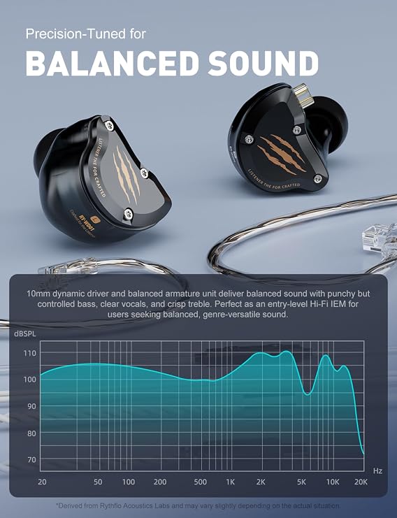 in Ear Monitors Headphones, USB-C HiFi Wired Earbuds with Noise Isolating,Type-C w/Mic Earphone for iPhone 17 16 15 Android/Samsung Phone, Laptop, IEM Headset for Gaming, Singer