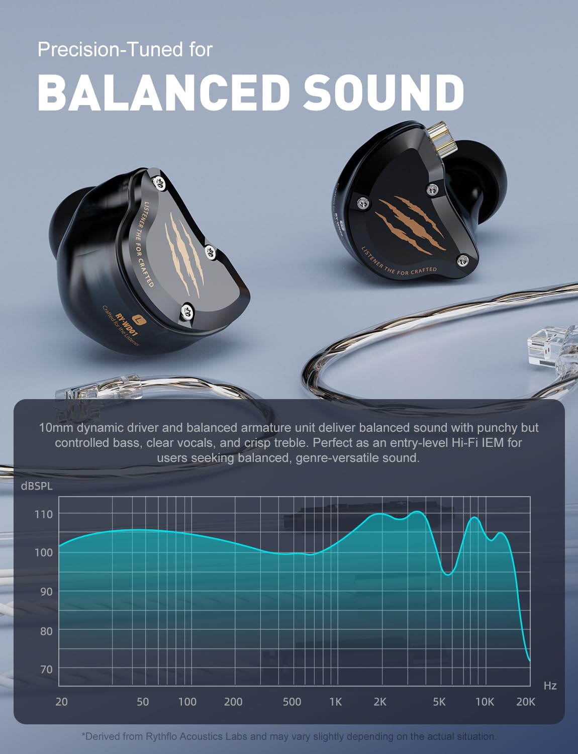 Cuffie in-ear con monitor, USB-C HiFi cablate con isolamento acustico, auricolari di tipo C con microfono per iPhone 17 16 15 Android/Samsung, laptop, cuffie IEM per videogiochi, cantanti