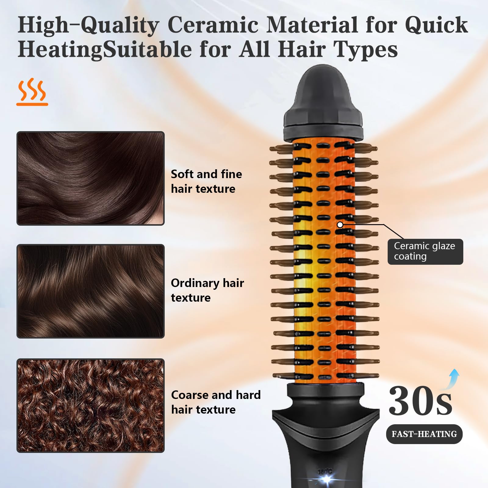 Hot Brush for Short Hair, Mini Heated Round Brush & Thermal