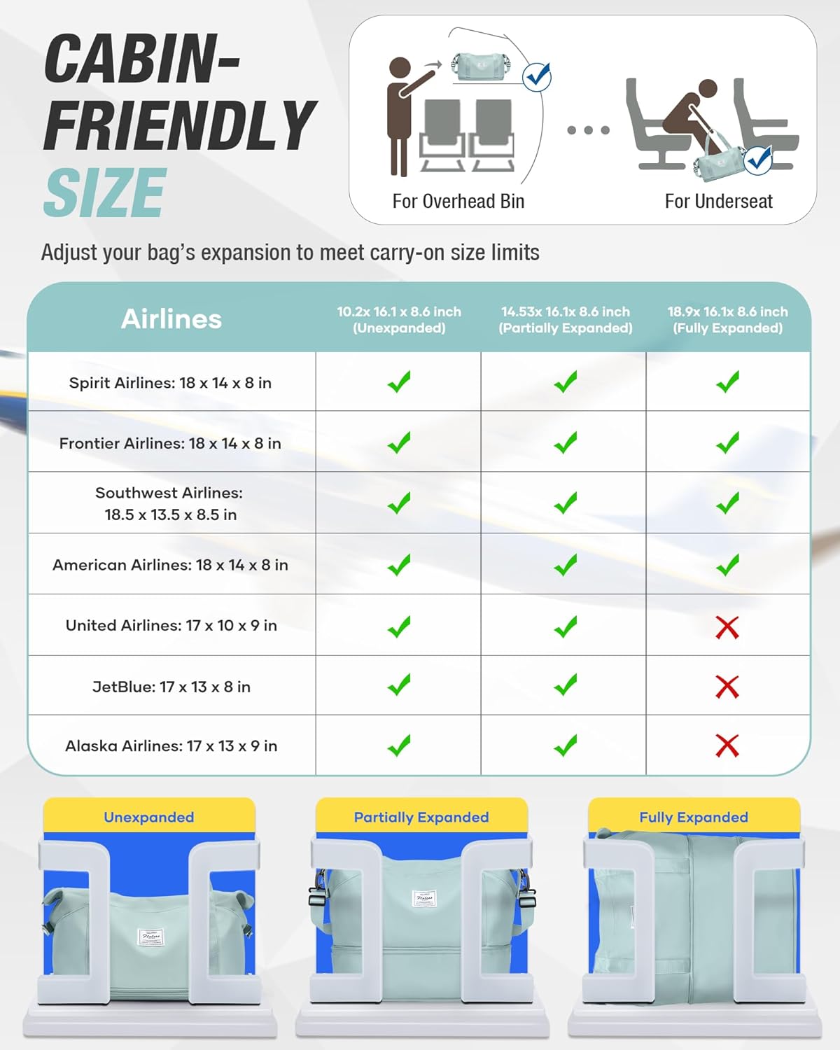 Expandable Travel Duffle Bag for Women Men, Large Gym Bag Travel Tote Bags, Waterproof Carry On Personal Item Bag Airline Approved, Overnight Workout Weekender Bag with Luggage Sleeve, Light Blue - Image 6