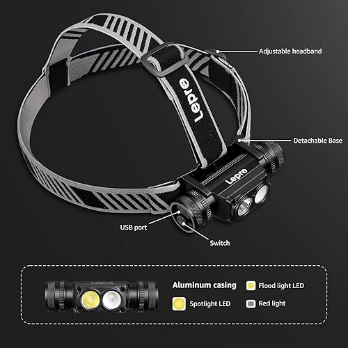 Miniatura 9 de Lighting EVER Paquete - 2 artículos: paquete de 2 linternas LED de alto lúmenes y potente 1000 lúmenes desmontable LED faro con luz roja