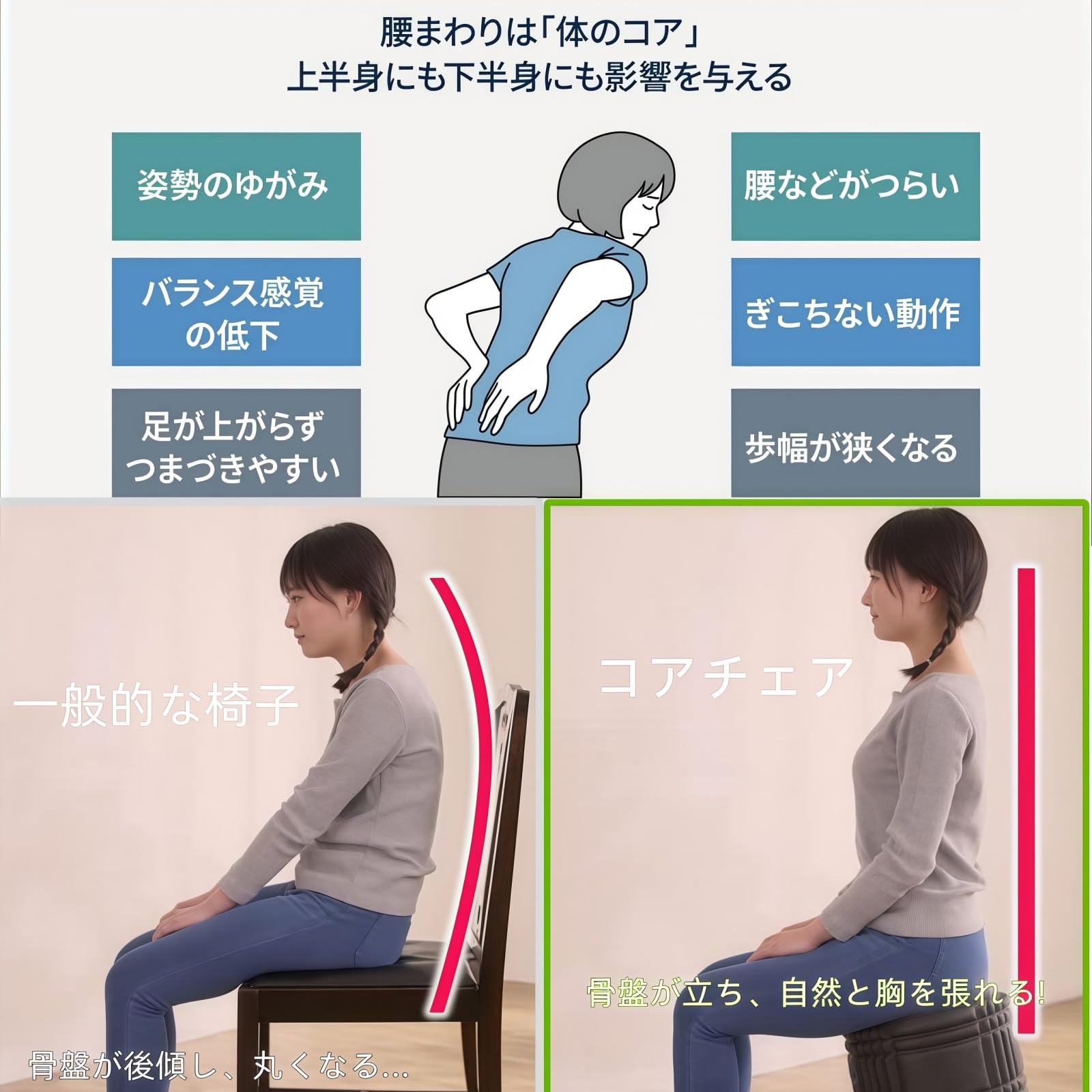 バランスガール タイコーズ ダイエット ストレッチ チェア 椅子 トレーニング Amazon｜【Amazon.co.jp限定】 3WAY コアチェア バランススツール