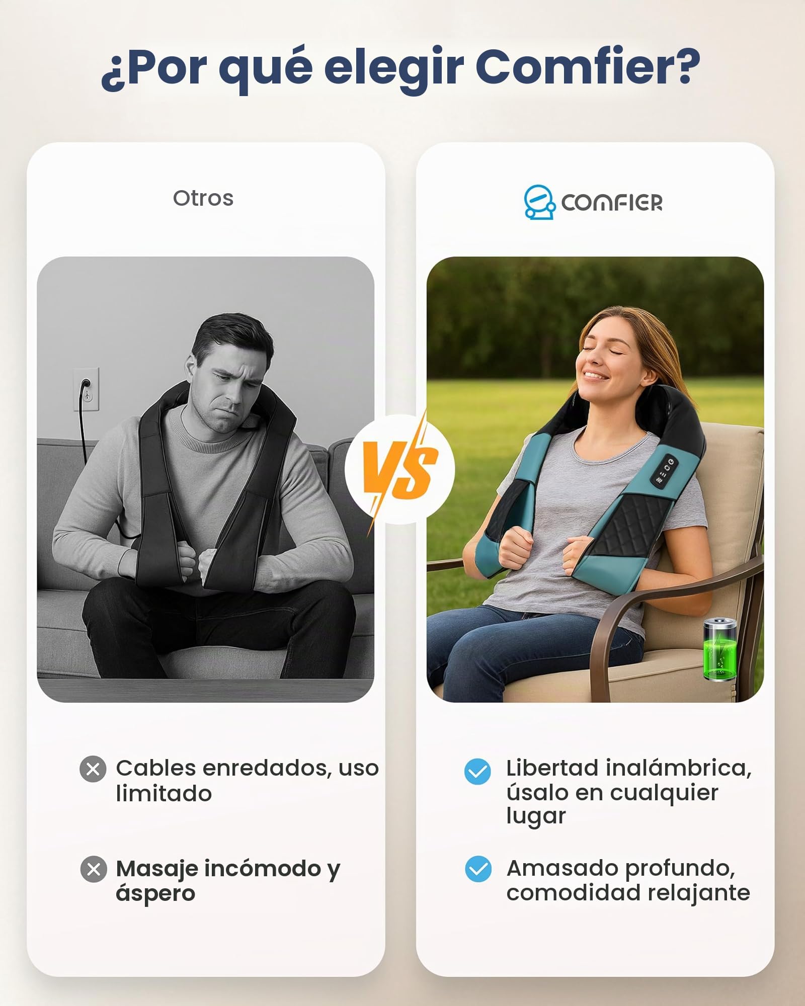 COMFIER Masajeador Cervical y Espalda Inalámbrico con Shiatsu y Calor, Masajeador Cervical Profundo 3D, Alivia el Cuello, la Espalda y la Columna Lumbar, Regalo para Mujeres y Hombres