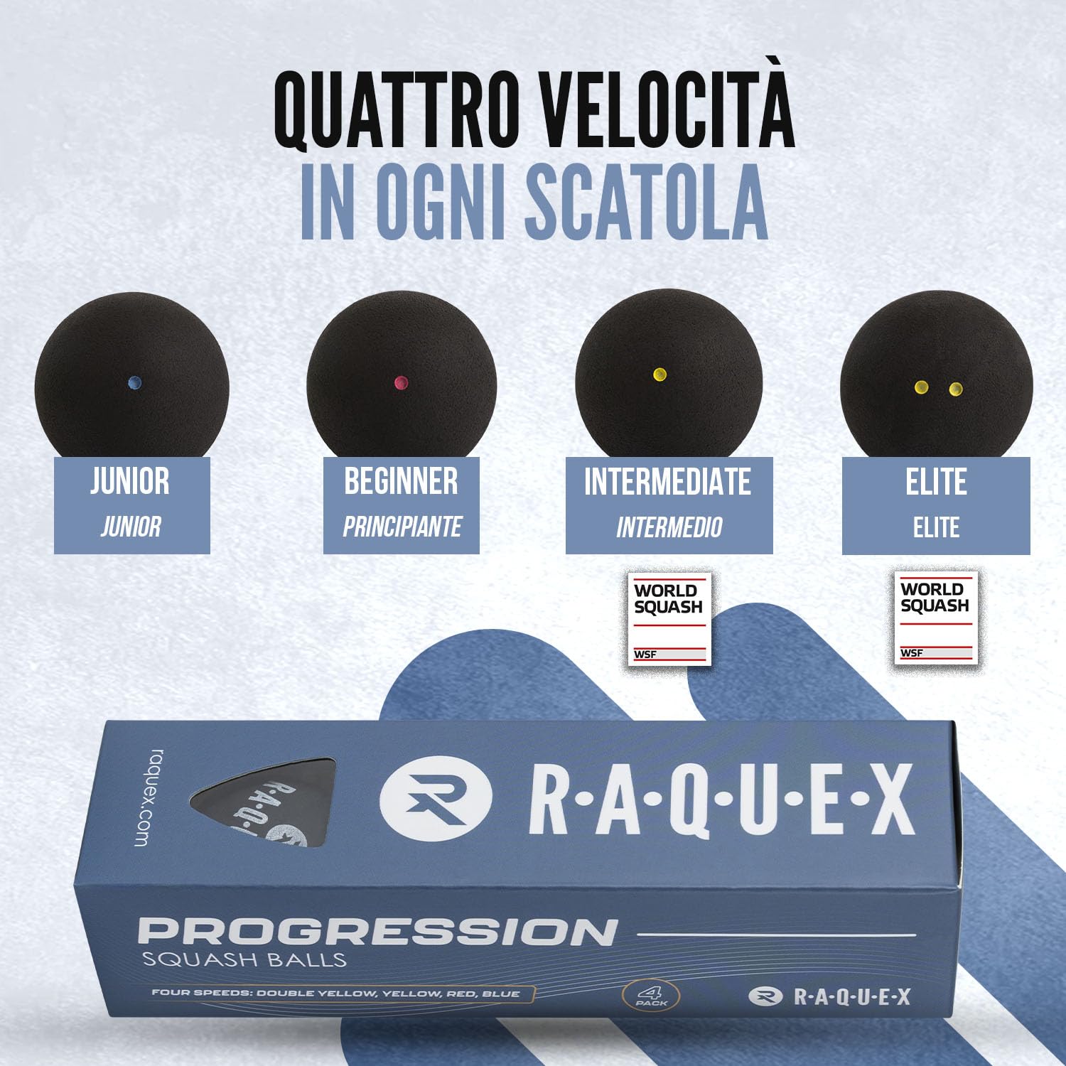 Raquex Palline da Squash Progression (Confezione Mista da 4 Palline) - 4 Velocità per Scatola: Punto Rosso, Punto Blu, Punto Giallo, Doppio Punto Giallo da Competizione. Approvata dalla WSF