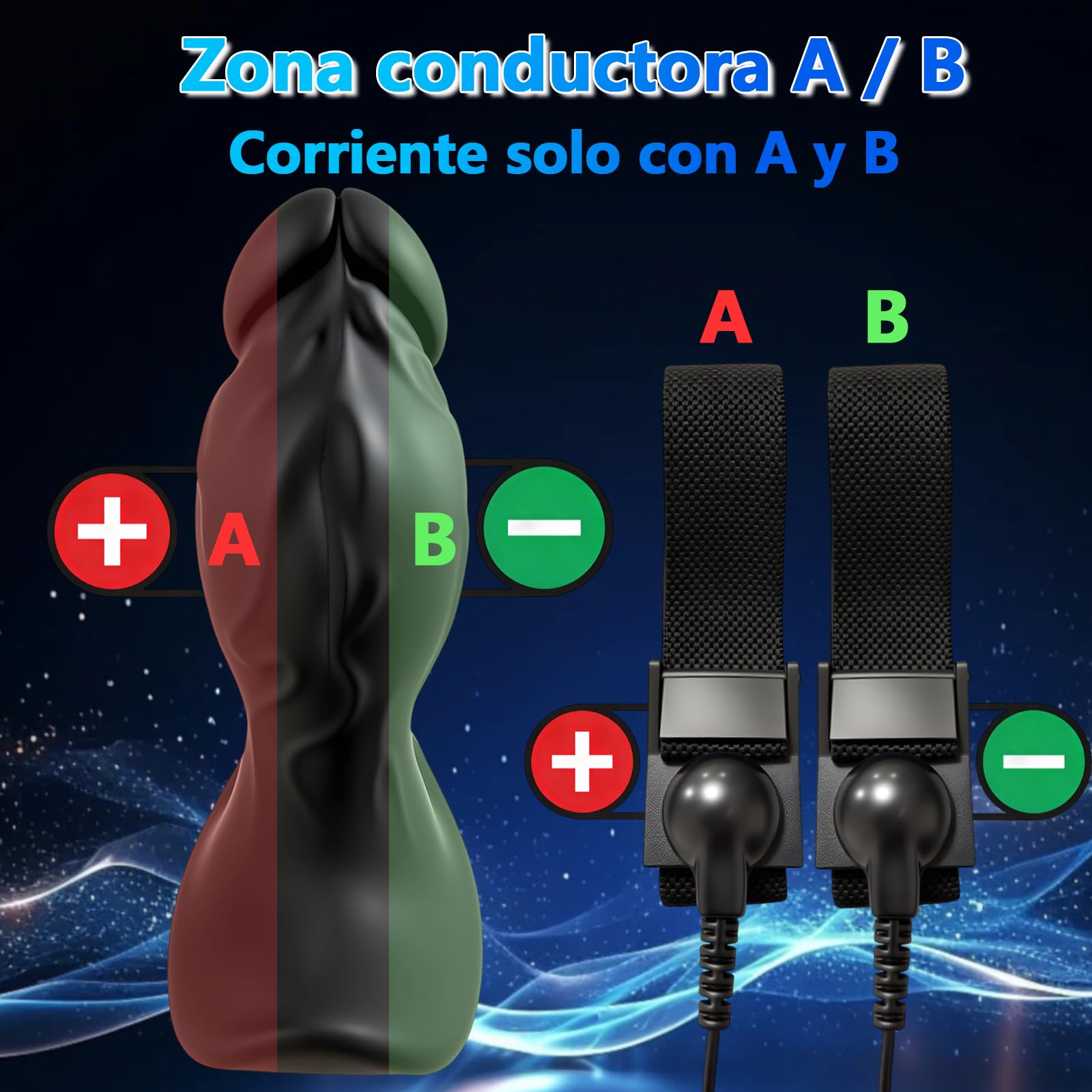 Electroshock Plug Anal Estimulador de Próstata Hombre Dilatador Anal Electroestimulación Butt Plug Silicona Estimulación Eléctrica Anillos de Pene con Anfitrión Mujeres Punto G Masajeador Bdsms