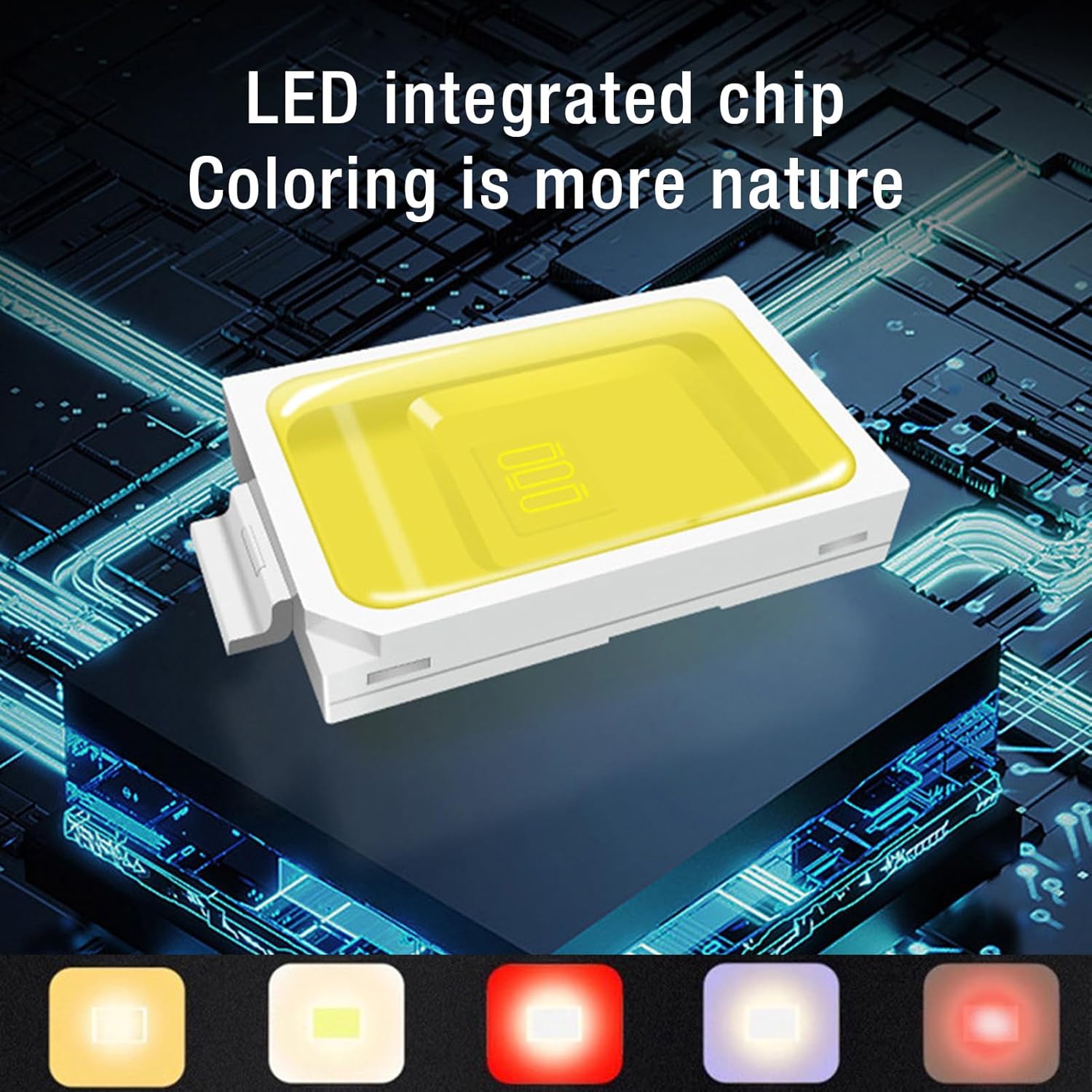 LED Grow Light, 156pcs Lamp Beads Full Spectrum Plant Lamp Plant Growing Lamp for Greenhouse Indoor AC 100‑277V
