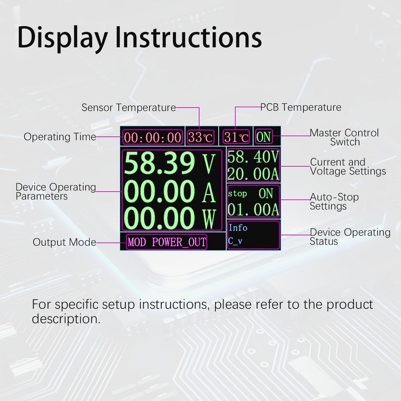 DC 0-100V 0-25A Adjustable Power Supply Charger for 12V 24V 36V 48V 72V Lead-Acid Lithium Iron Phosphate LIFEPO4 LFP Batteries