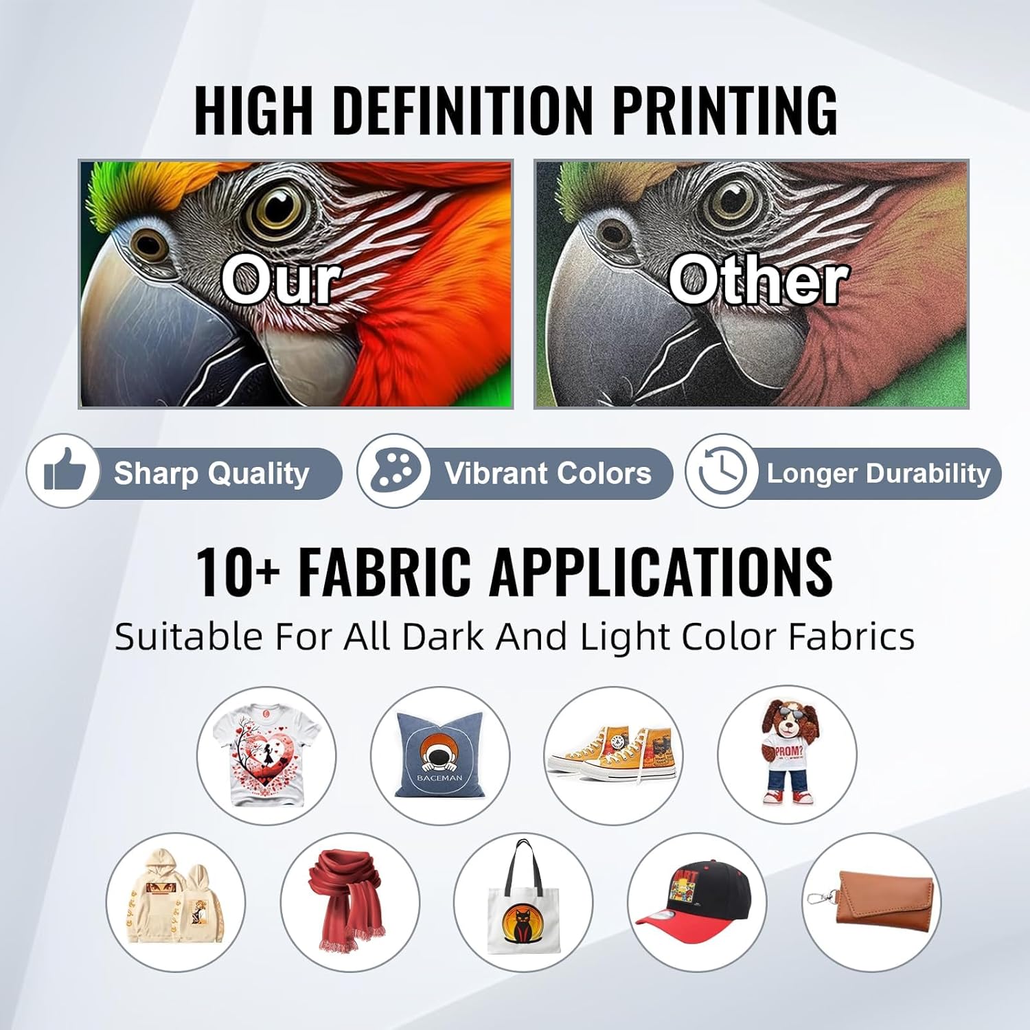 DTF Printer XP600 with White Ink Mixing System and Roll Feeder DTF Transfer Printer Machine Super Fast Speed Direct to Film Printer for T-Shirts Hoodies Textiles (Printer + Heat Press + Oven)