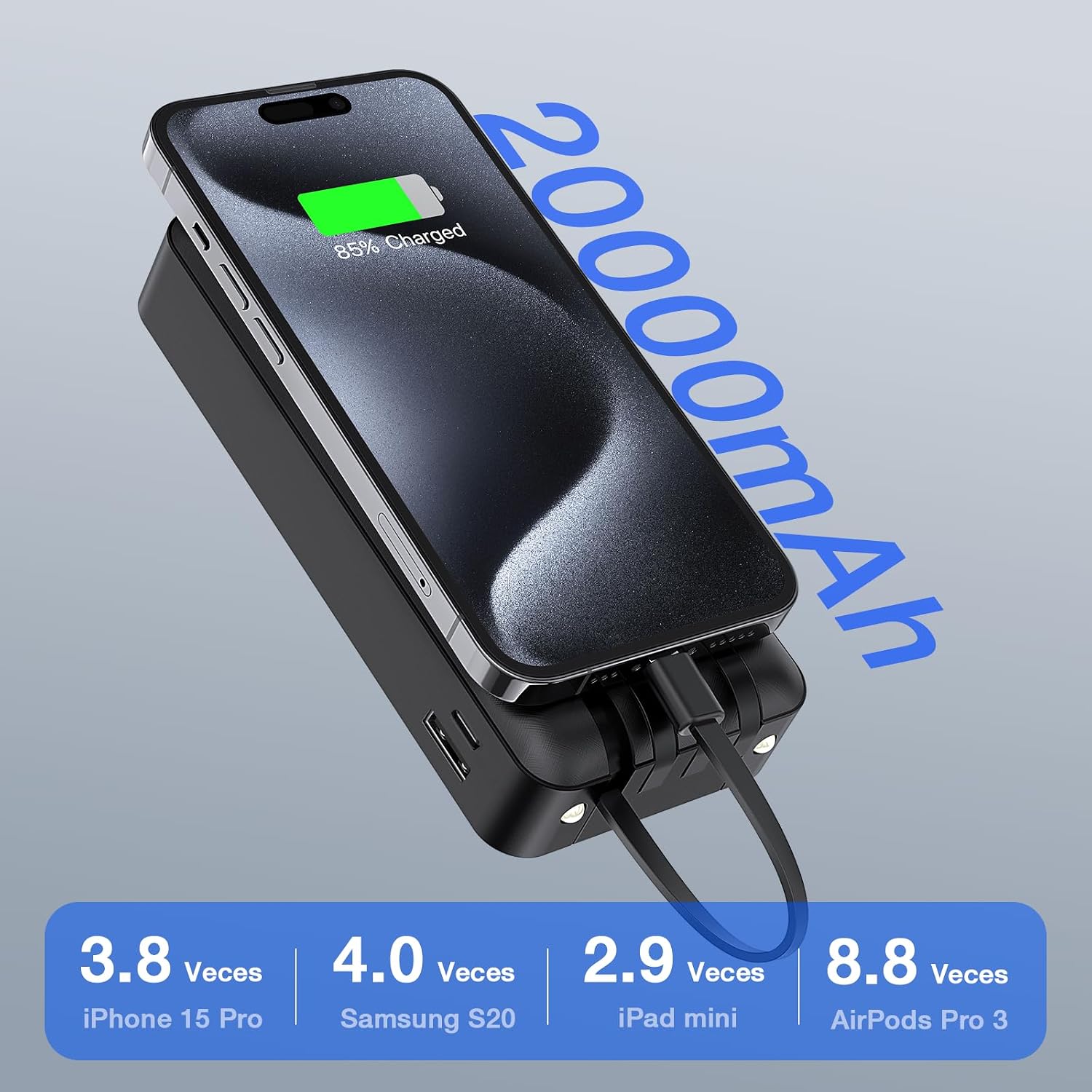 Power bank charging a smartphone, showing 20000mAh capacity