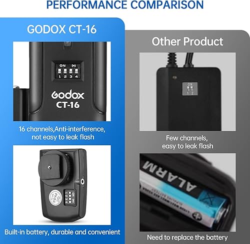 Miniatura 7 de Godox CT-16 Kit receptor de disparador de radio inalámbrico, compatible con Canon Nikon Pentax DSLR Camera Studio 3 en 1 transmisor y receptor flash