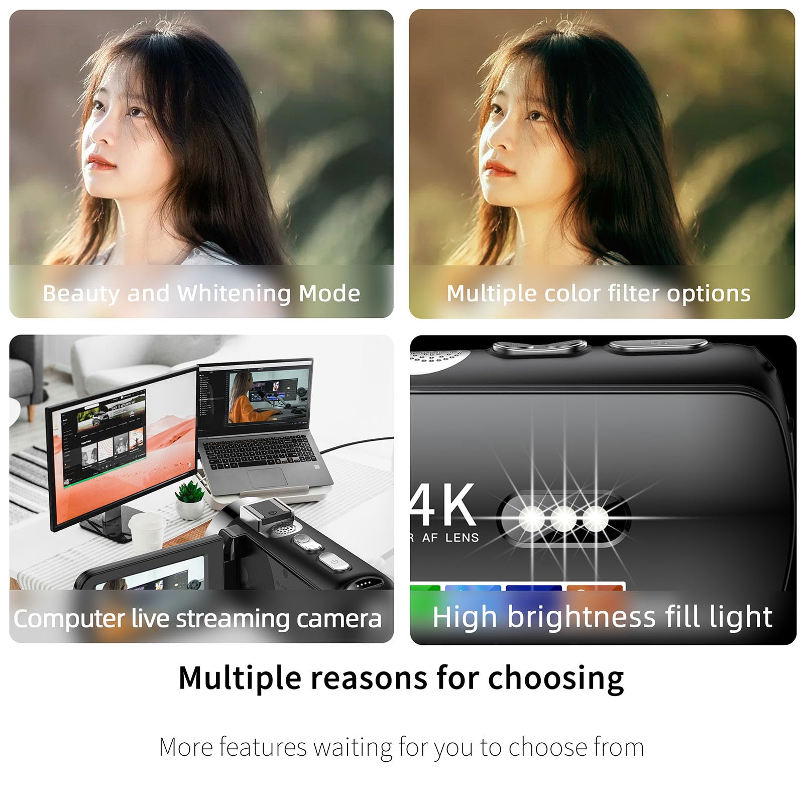 Cyfrowa Kamera Wideo 4K 64MP z Zoomem 28x, 3 -calowa Kamera Wideo Ekranu Obrotowego, LED LID do Podróży