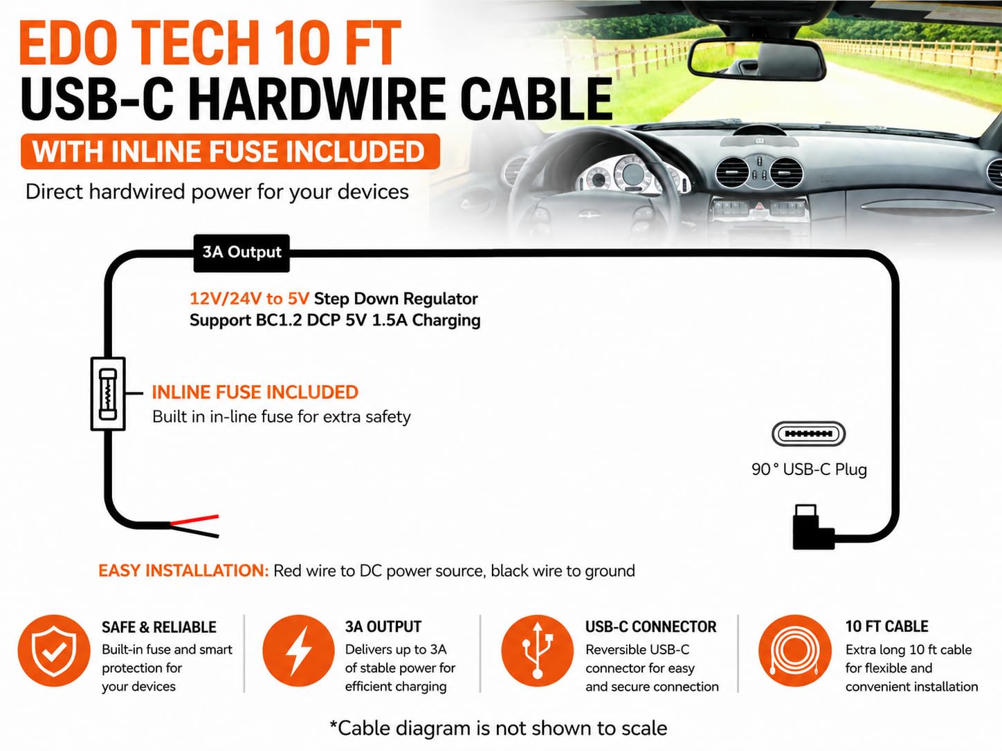 EDO Tech Direct USB C Hardwire Car Charger Power Cord image 5
