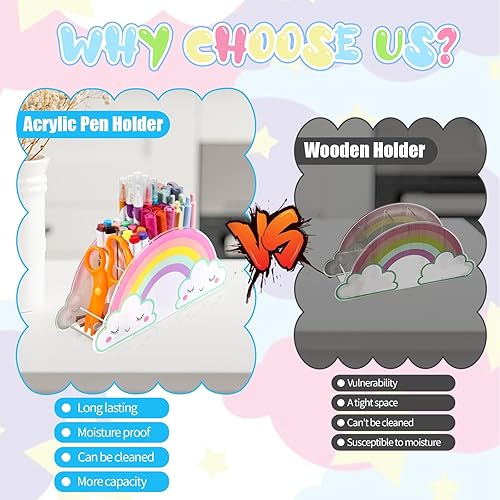 Miniatura 4 de Soporte para lápices para escritorio, soporte acrílico para lápices, arco iris, mesa de escritorio, organizador de escritorio, caja de