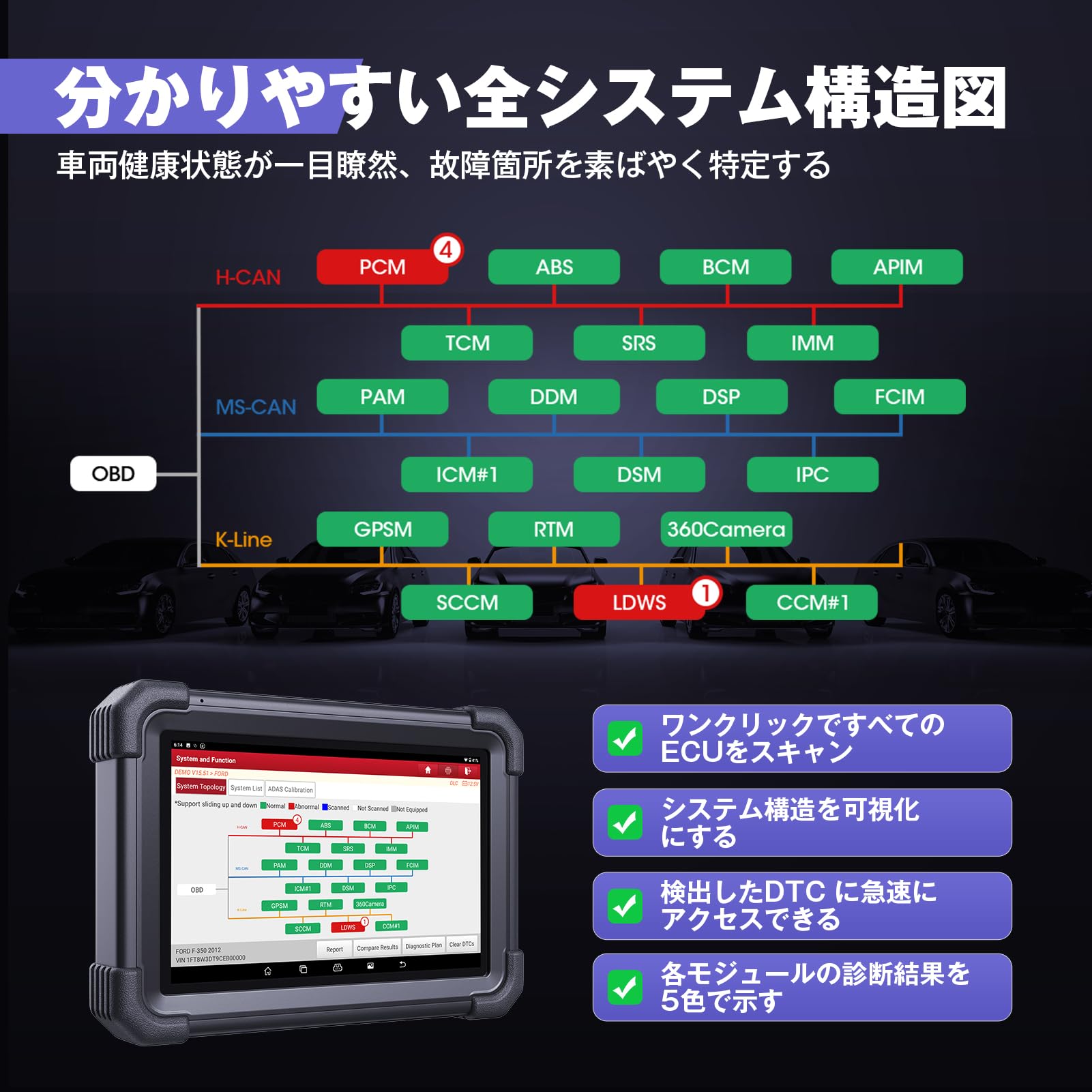 Amazon.co.jp: LAUNCH X431 PRO3 APEX 車 診断機 日本語 自動車故障