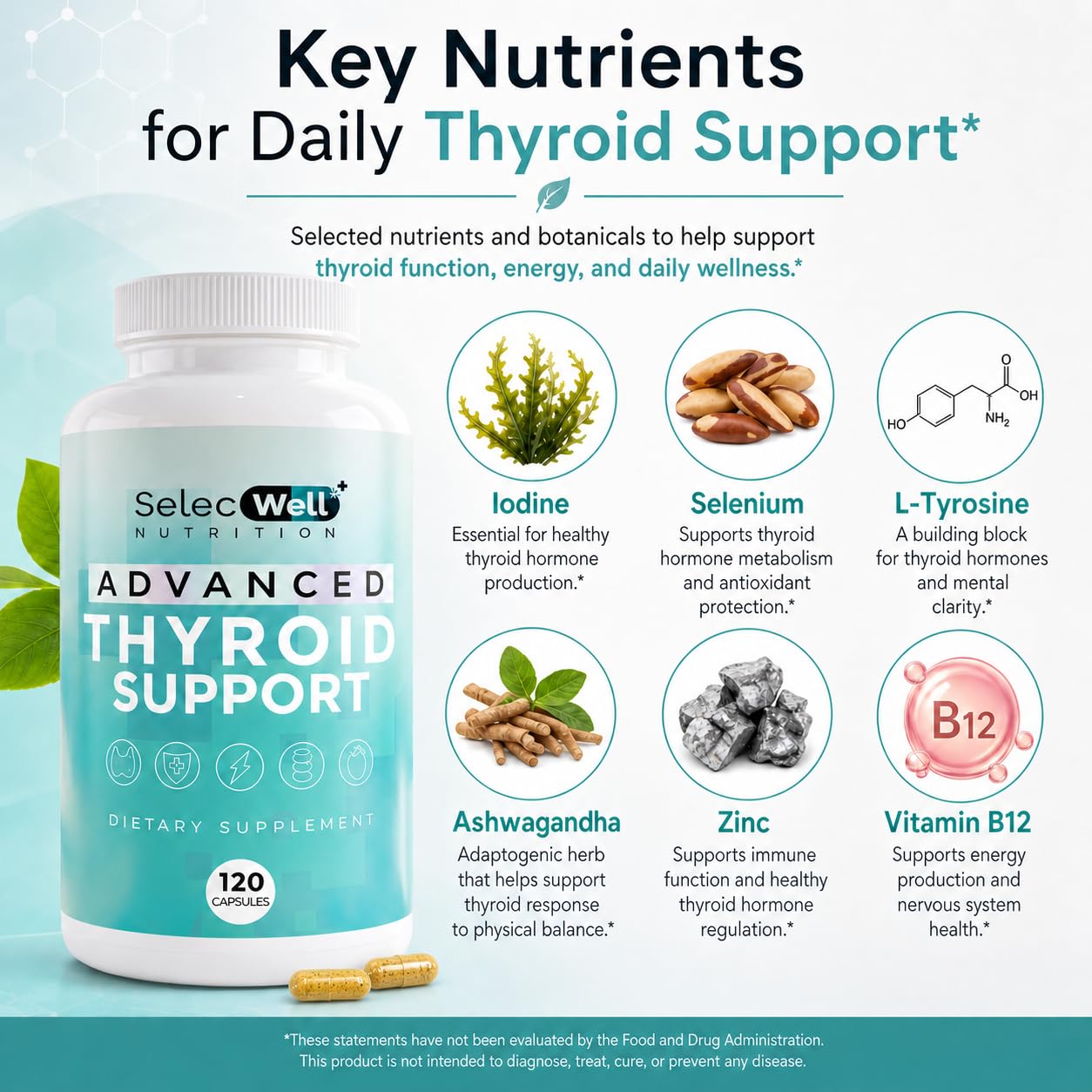 Advanced Thyroid Support, 2 Month Supply – Supports Energy, Focus & Hormone Balance – with Iodine, Selenium, Ashwagandha & L-Tyrosine (Vegetarian, Non-GMO) — Amazon image 3