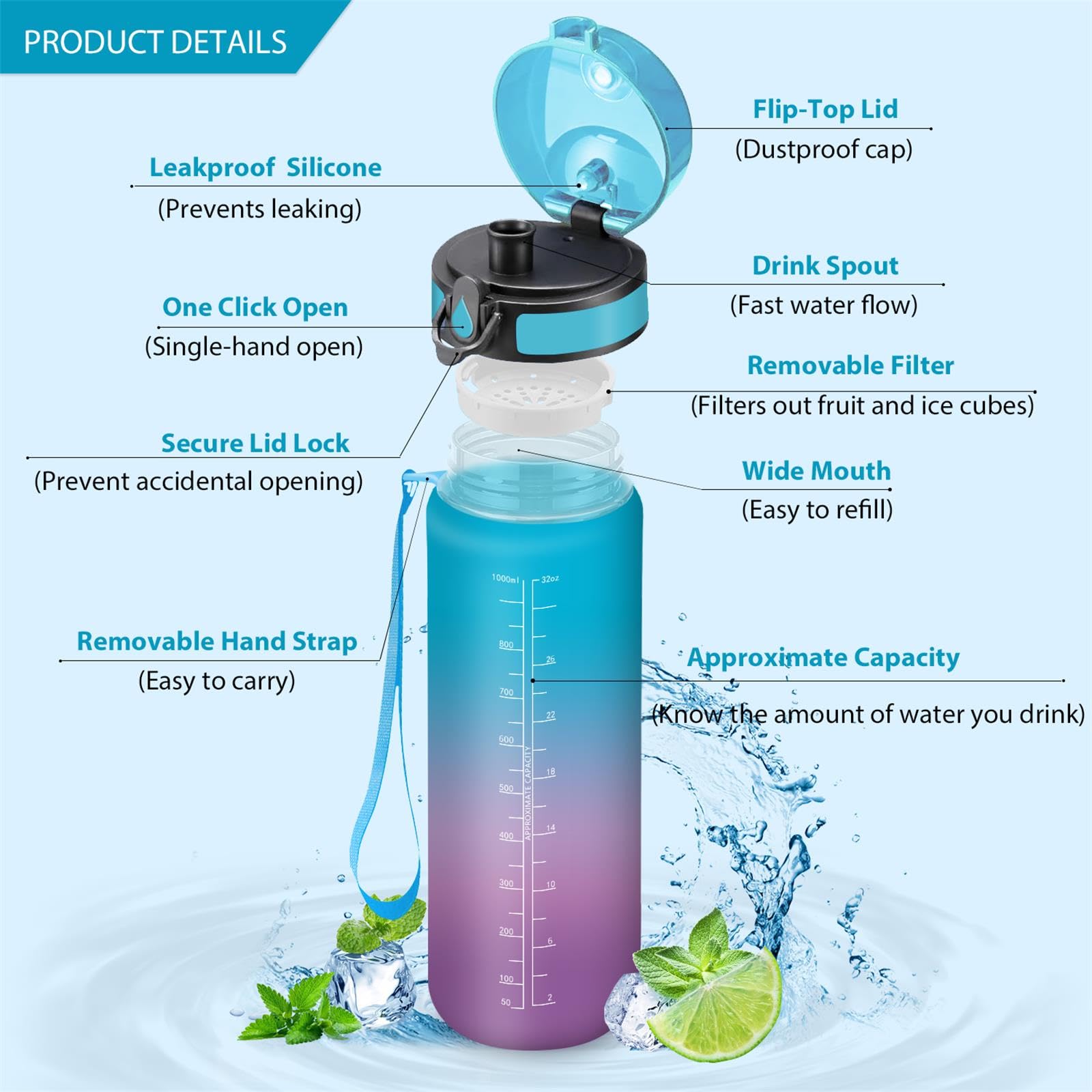 Vikaster Borraccia Sportiva, Borraccia 500ml/1000ml/1500ml, Senza BPA & Prova di Perdite, Bottiglia Acqua Bambini, Bici, Scuola, Palestra, Ufficio, Yoga
