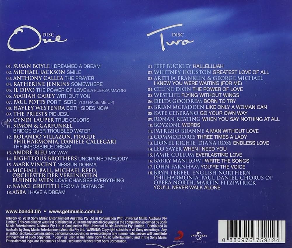 CD パワー・オブ・ドリームズ イミグランツ・エミグランツ・ア  POCP2631 Polydor /00110 Power Of Dreams – Immigrants, Emigrants And Me – CD (Album