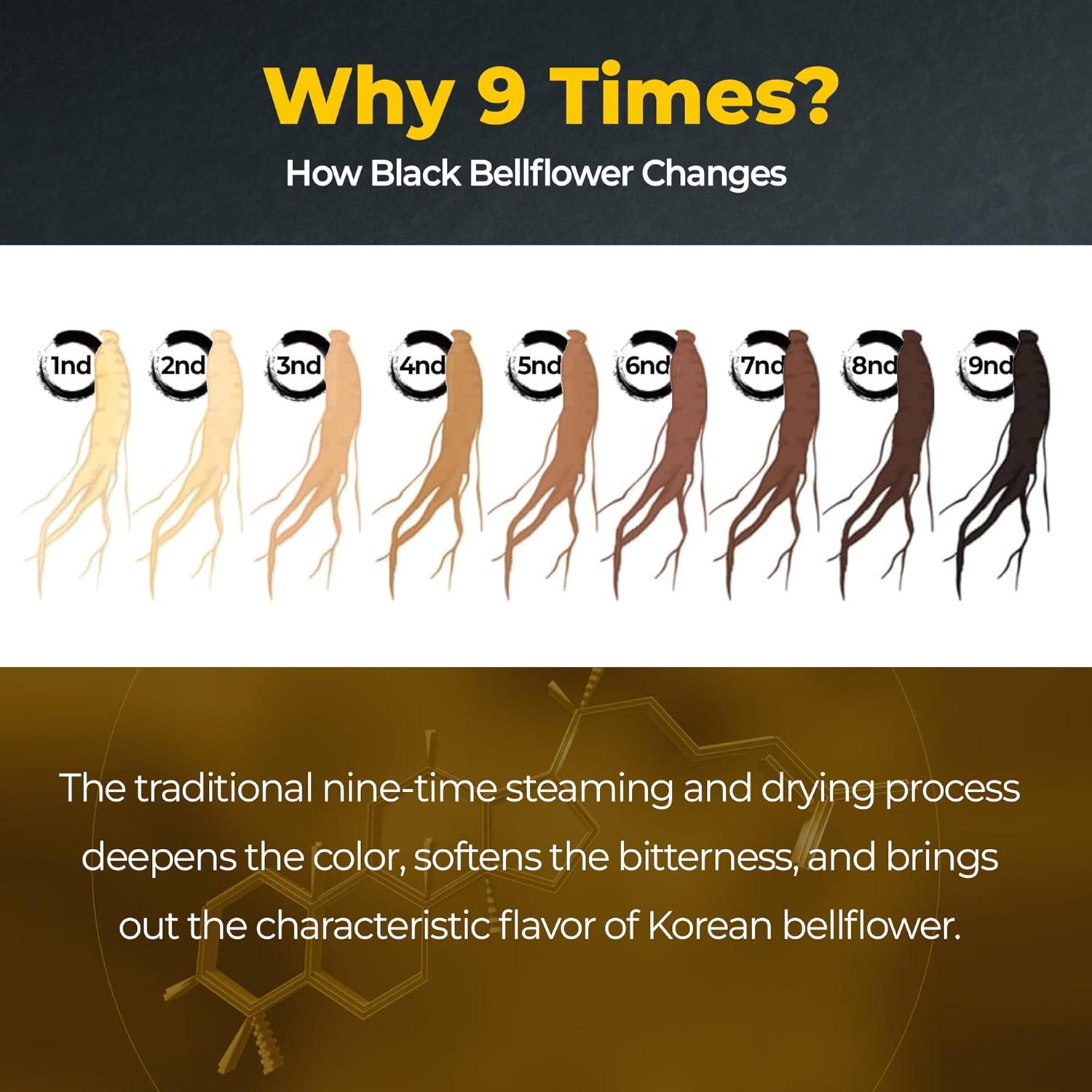 Korean Black Bellflower Root Extract 100g (3.53oz), Premium Doraji Concentrate, Herbal Syrup & Tea for Daily Wellness - Image 2