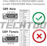 Vista 7 de Adaptador USB 2.0 a serie RS232, convertidor de cable serie USB con chip Prolífico chapado en oro para Win10/8.1/8/7/Vista/XP/2000/Andorid/Linux/Mac