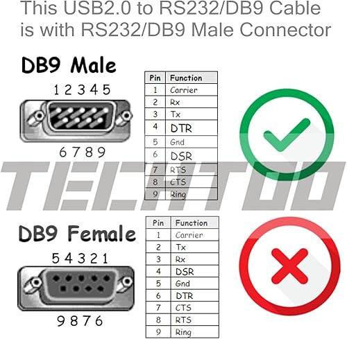 Miniatura 7 de Adaptador USB 2.0 a serie RS232, convertidor de cable serie USB con chip Prolífico chapado en oro para Win108.187VistaXP2000AndoridLinuxMac OS X10.6