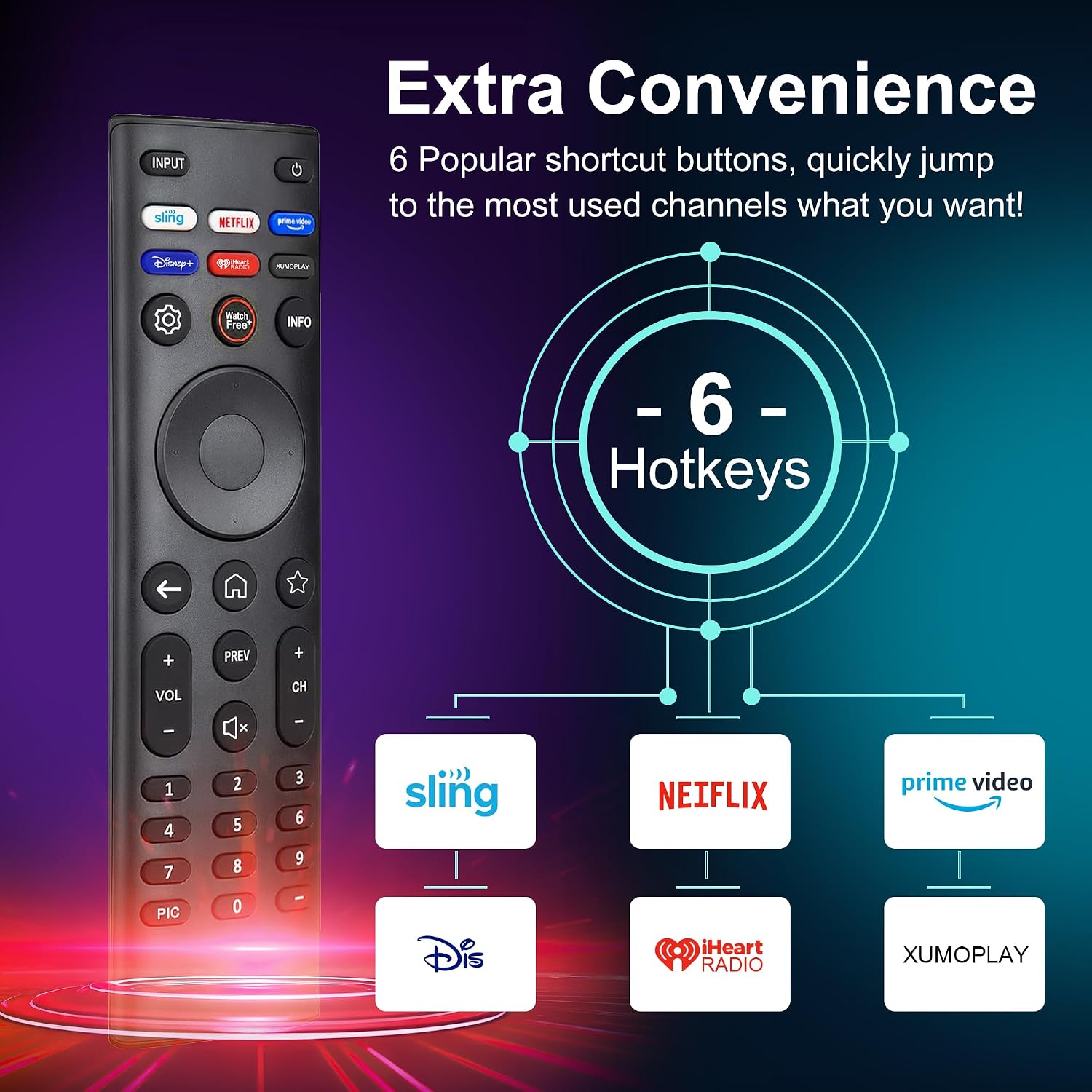 Replacement Remote for VIZIO Smart TVs - Universal Remote Control Compatible with XRT140/ XRT136/ XRT260/ XRT270 & D/E/M/P/V/PX/OLED Series, 4K UHD HDR SmartCast, LED LCD HD TV Accessories image 3
