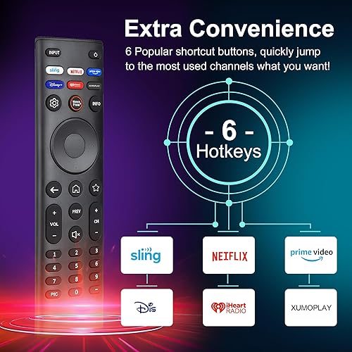 Miniatura 3 de Mando a distancia de repuesto para televisores inteligentes VIZIO, control remoto universal compatible con XRT140XRT136XRT260XRT270 y DEMPVPXOLED,