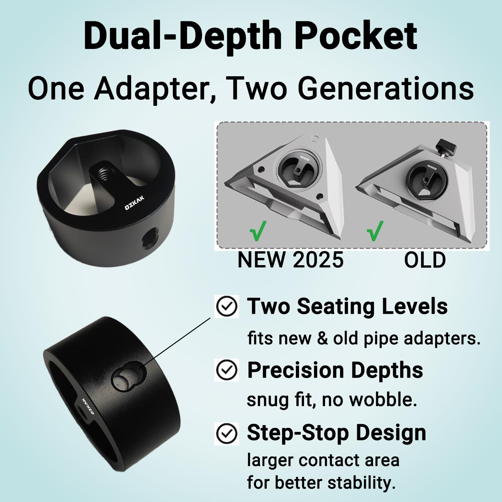 Starlink Mini adapter statywu 2025 – kieszeń z podwójną głębokością pasuje do nowych i starych adapterów rurowych - 1/10.2 cm-20 i 3/20.3 cm-16 kompatybilność ze statywem - idealny na kemping, do