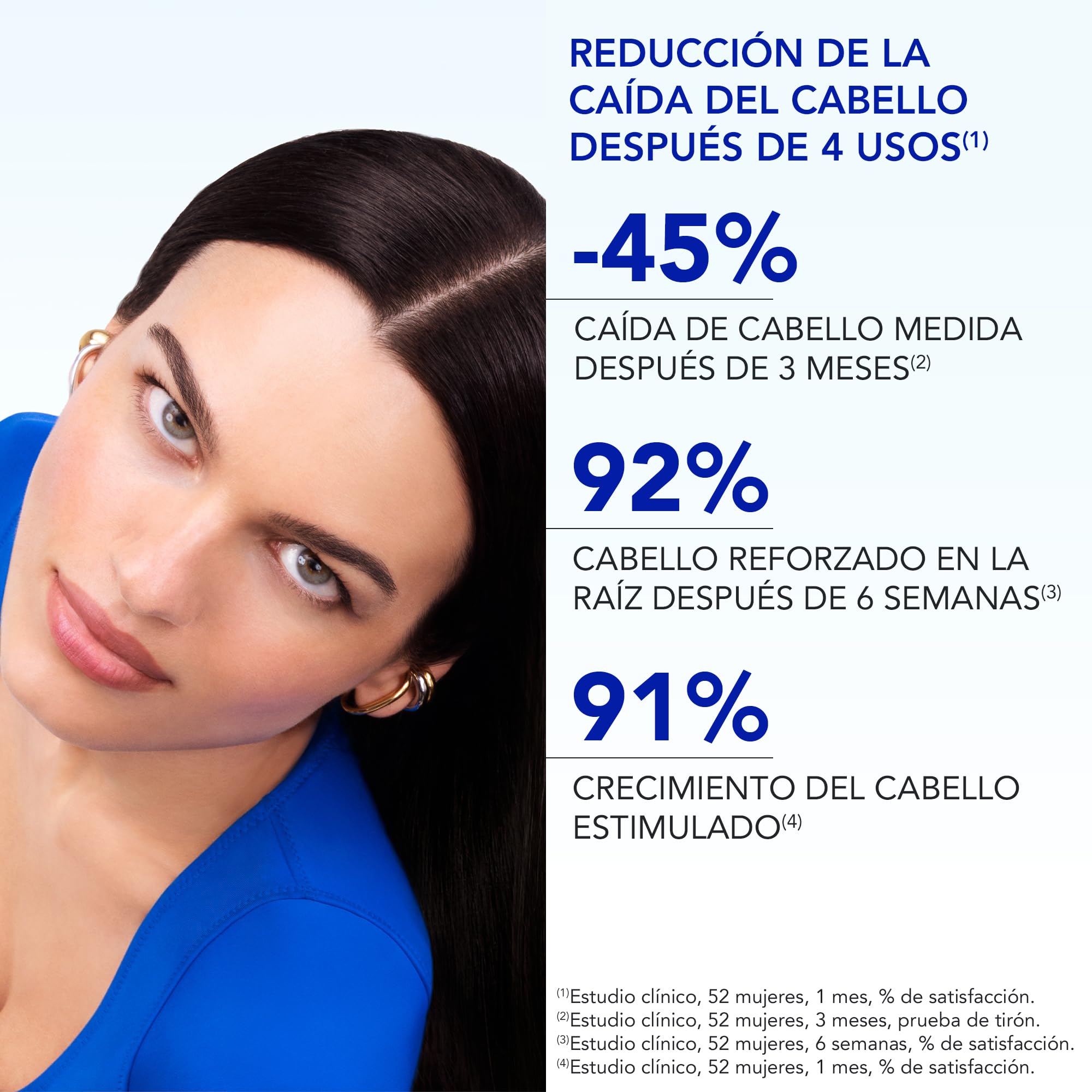 Phyto Paris - Phytophanère - Tratamiento Anticaída Reactiva 12 Ampollas x 5ml - Biotina - Zinc - Ácido Fólico - Frena la Caída por Estrés y Postparto
