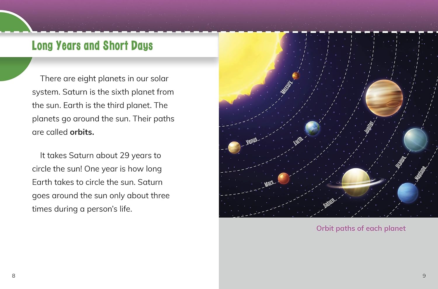 Saturn (Planets in Our Solar System)
