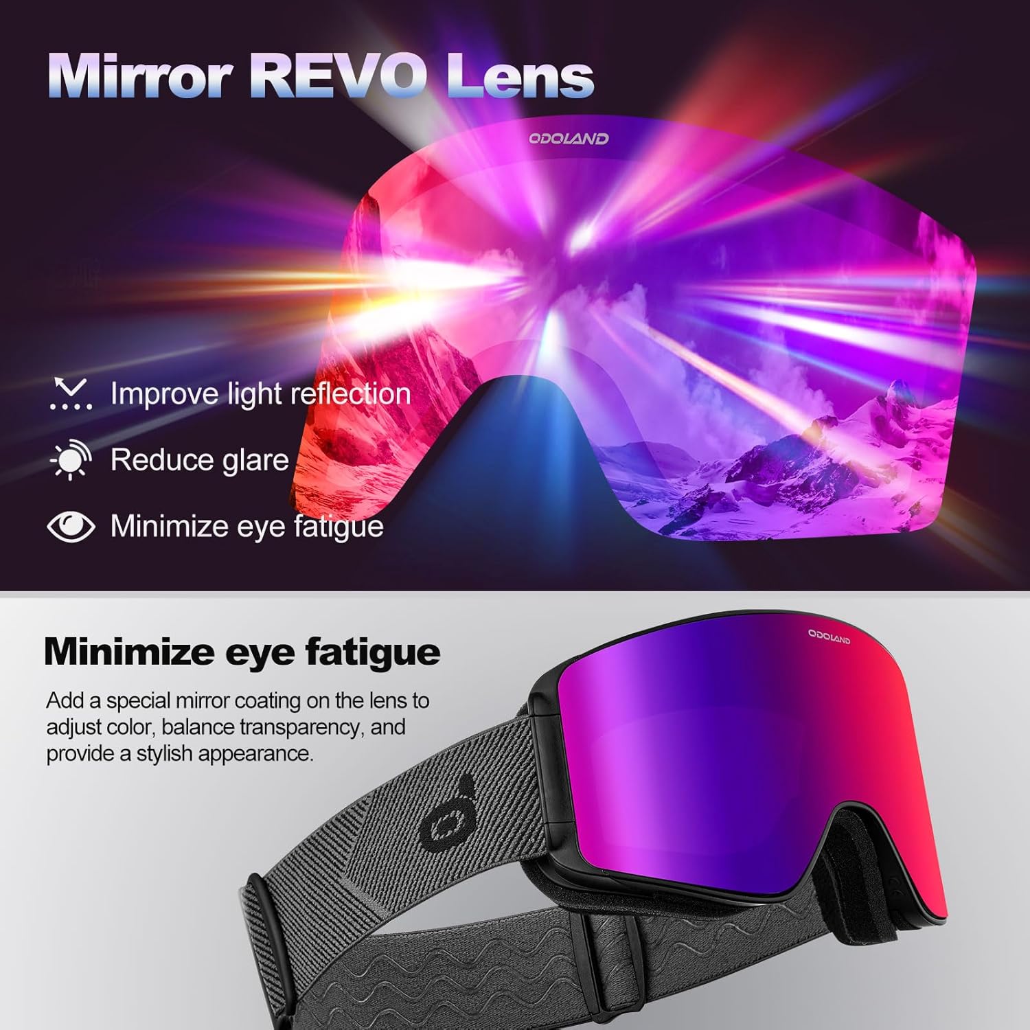 Odoland Ski Goggles with Detachable Lens, Frameless Interchangeable Lens Anti-Fog 100% UV Protection Snowboard Snow Goggles