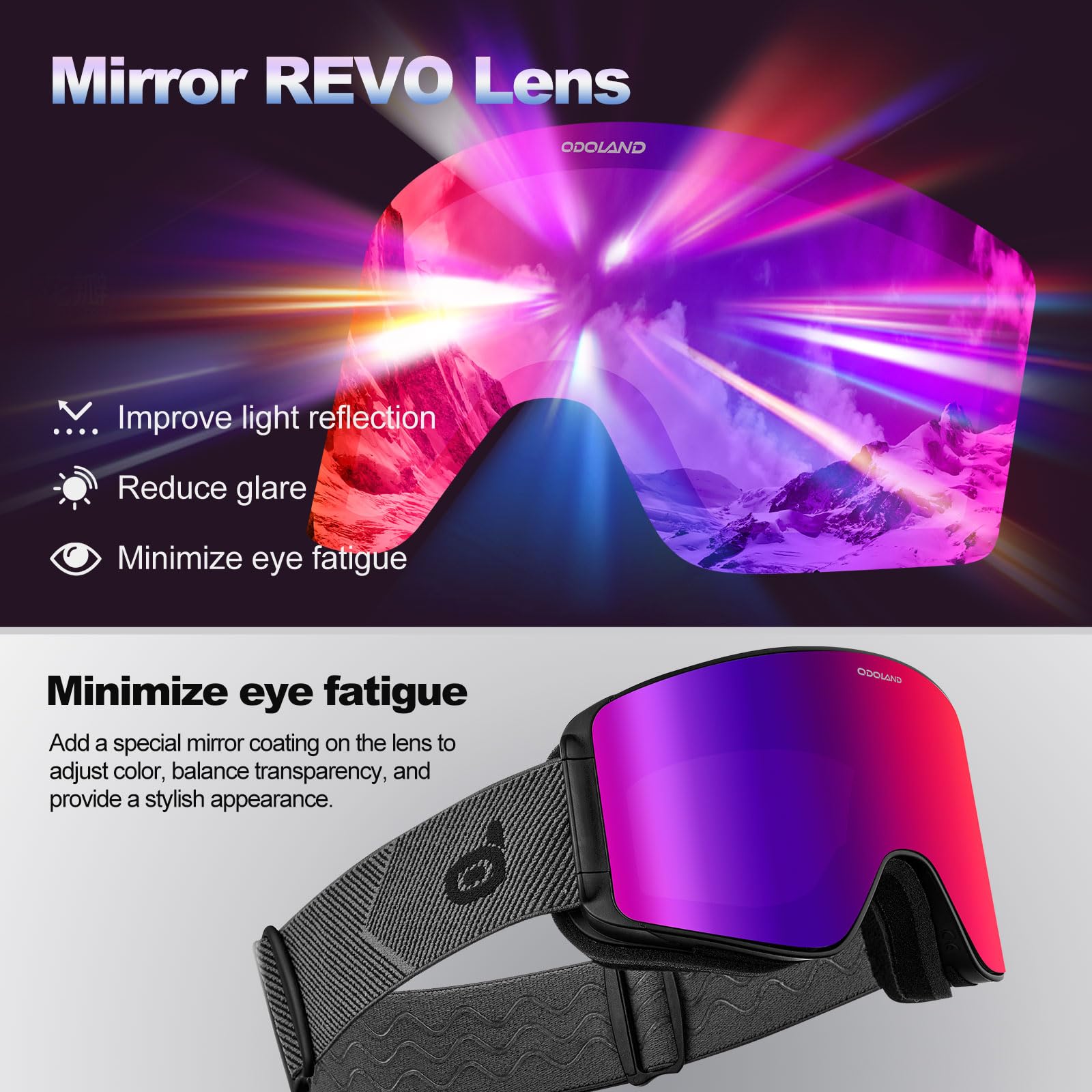 Odoland Kit di Maschera da sci con Lente Rimovibile, Lenti Intercambiabili Magnetico Senza Cornice, Occhiali da Sci Anti-nebbia con Protezione UV400, per Uomini e Donne, Compatibile con Casco