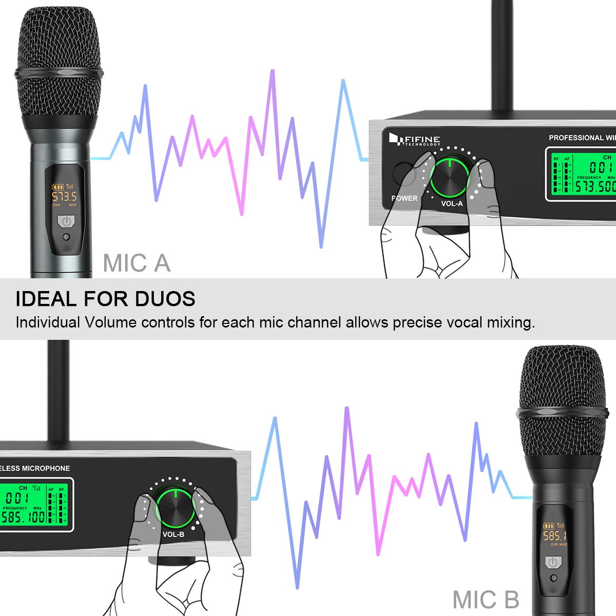 FIFINE K040 Wireless Microphone System, Two Handheld Dynamic Cordless Mic and Dual Channel Receiver, 50 Selectable UHF Frequency for Karaoke Singing Party,DJ,Wedding,School Presentation. 1