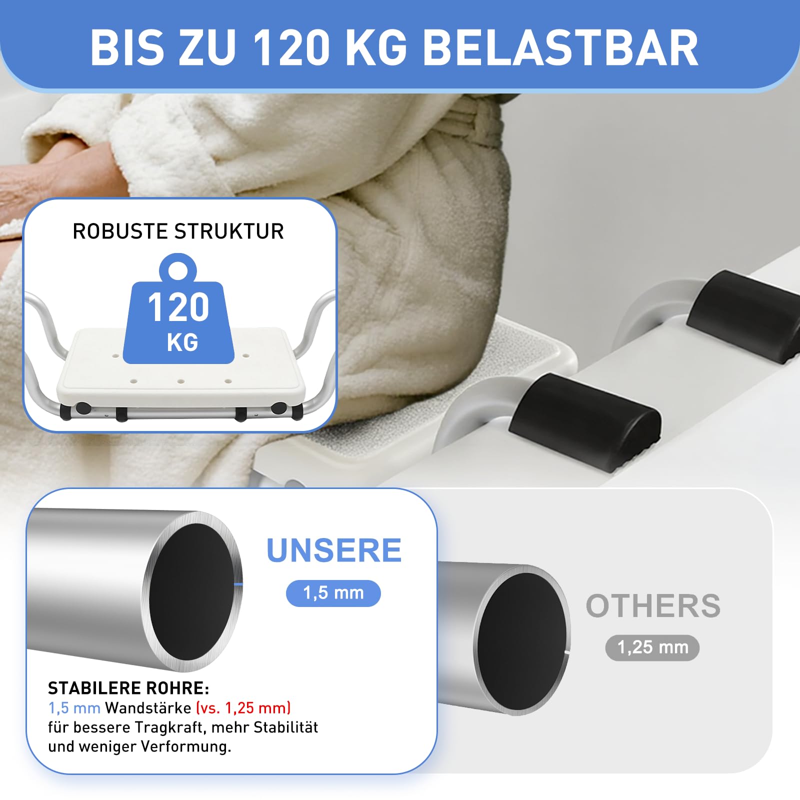 Asiento de bañera para personas mayores con asas negras y asiento gris – Tabla de bañera estable hasta 120 kg, ajustable de 71 a 81 cm, aluminio inoxidable