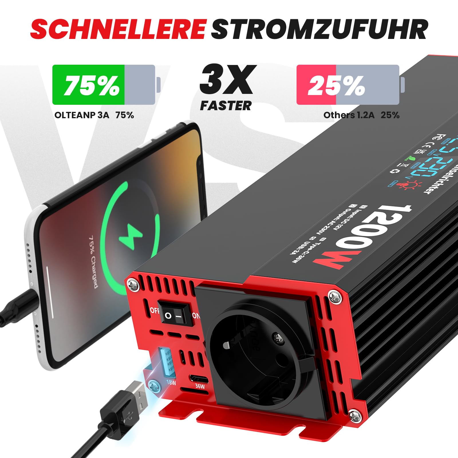 OLTEANP Wechselrichter 12V auf 230V Reiner Sinus,Spannungswandler 1200W Inverter mit LCD-Bildschirmanzeige, AC-Steckdosen, 36W Typ-C-Anschluss, 5V/3A USB-Anschluss für LKW,Zuhause,Fahrzeuge