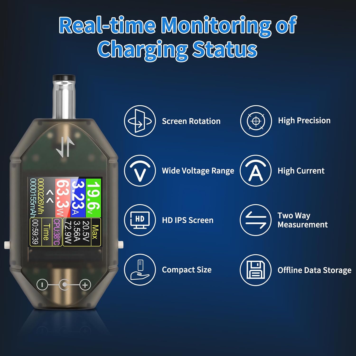 DC Voltage Tester Power Meter, 4.5-50V 0-12A Two-Way Measurement Voltage Current Capacity Amp Volt Voltmeter Ammeter Detector Digital Tester for DC 5.5 x 2.5/2.1 Port Device, Black