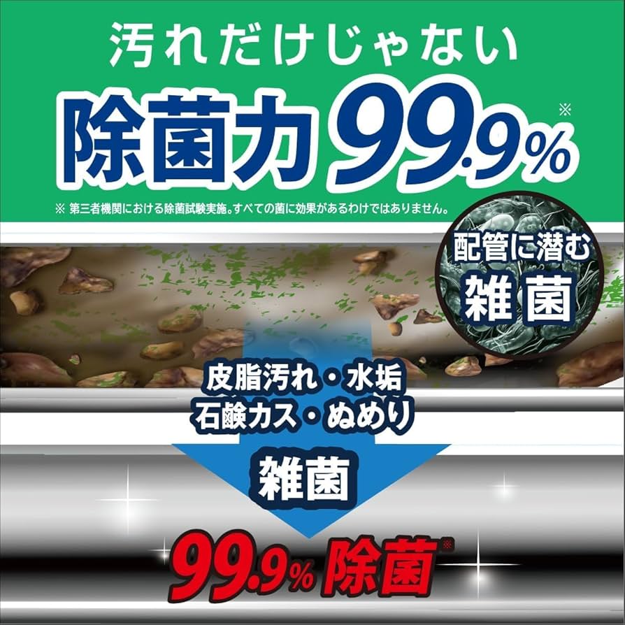 Amazon | ヘドロトルネード 風呂釜洗浄 お風呂 配管 皮脂・水垢