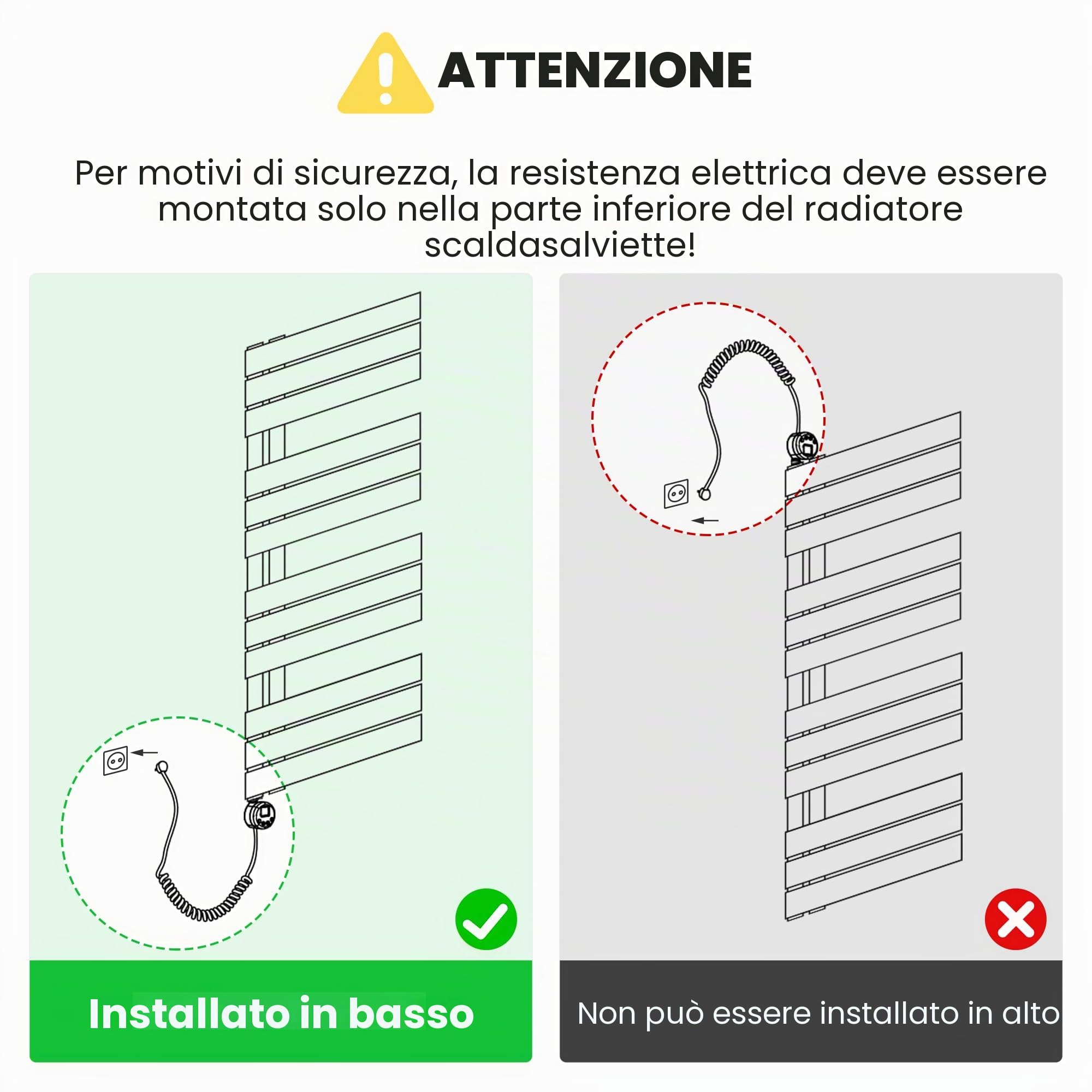 SONNI Barra riscaldante con termostato da 800 W, antracite, asta elettrica per termosifoni da bagno, elemento riscaldante per riscaldamento, tubo di riscaldamento in acciaio inox con regolatore di