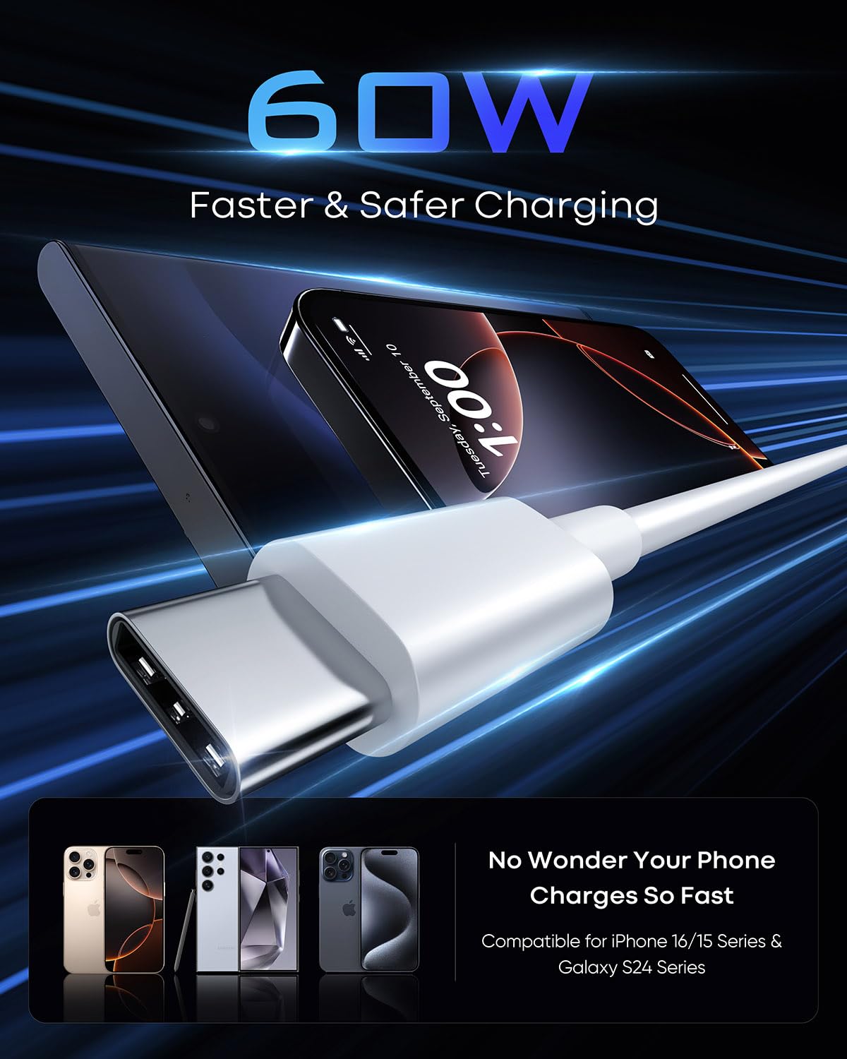 Cavo da USB C a USB C da 3,5 m, 60 W, ricarica rapida, extra lungo da USBC a USBC, per iPhone 16/16 Plus/16 Pro/16 Pro Max, iPhone serie 15, Galaxy S24 Ultra S23, Pixel, PS5, Switch e altro
