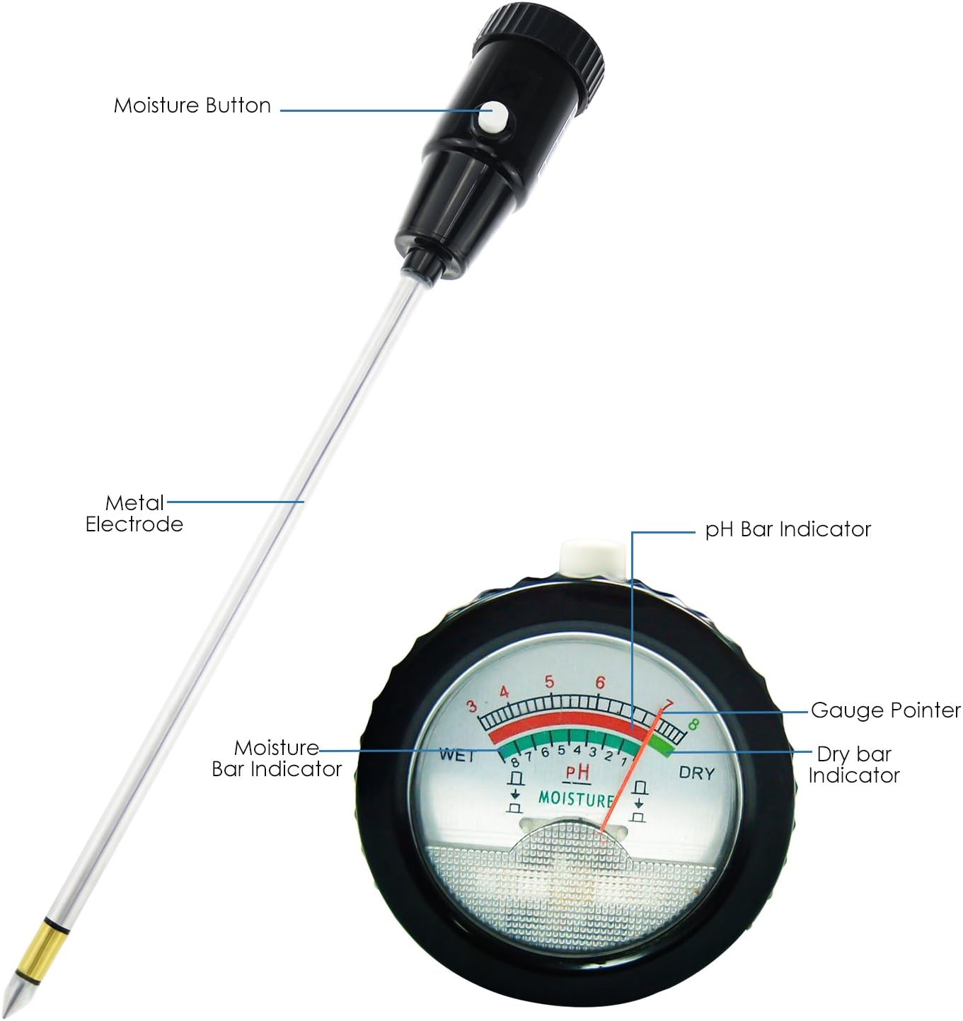 2-in-1 Digital Soil pH & Moisture Meter - 295mm Long Electrode, Test Kit for Indoor & Outdoor Plants, Garden, Lawn, Farm