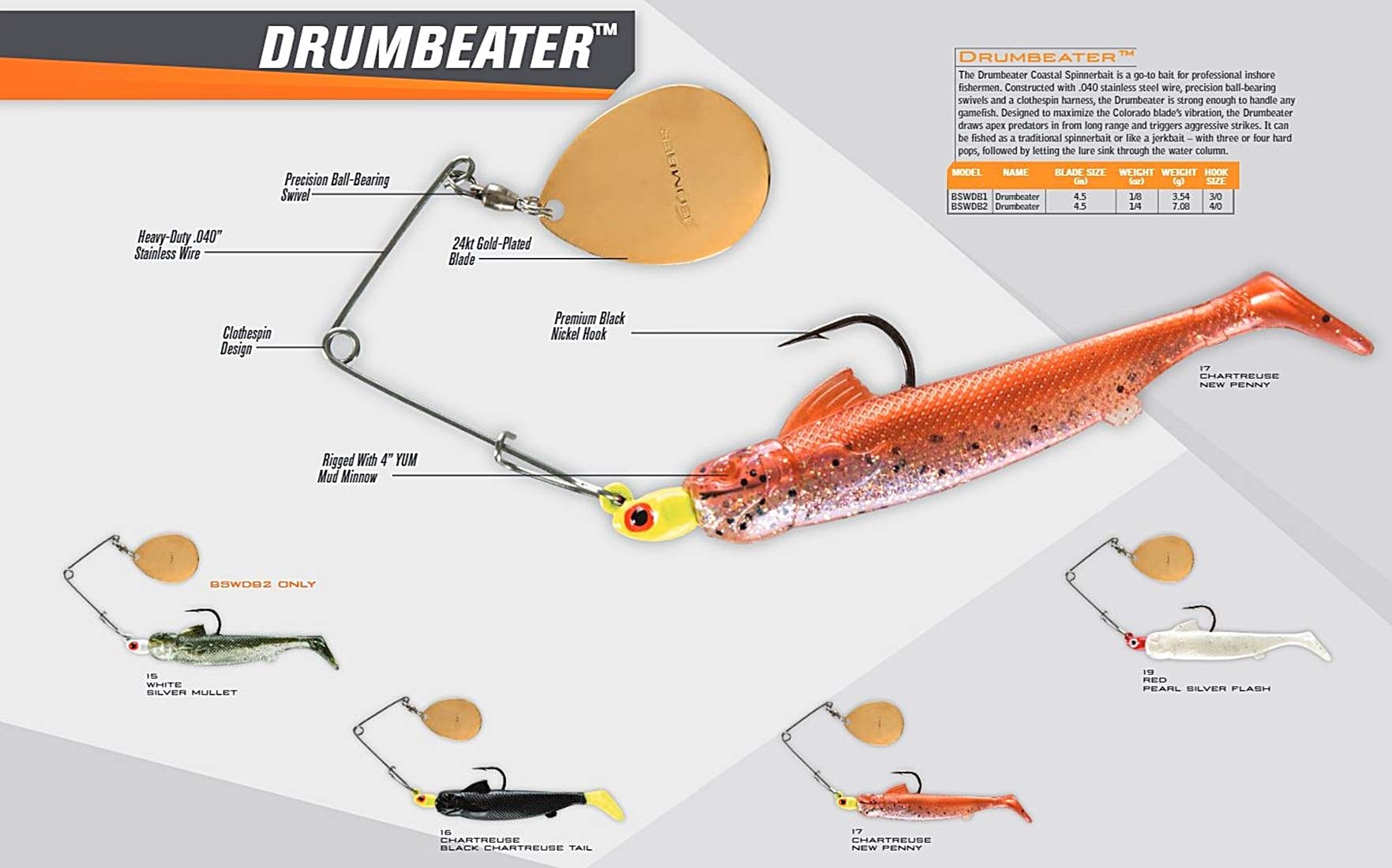 Bomber Lures Drumbeater Coastal Spinnerbait Fishing Lure, Freshwater and Saltwater Fishing Lures and Accessories, 4,5