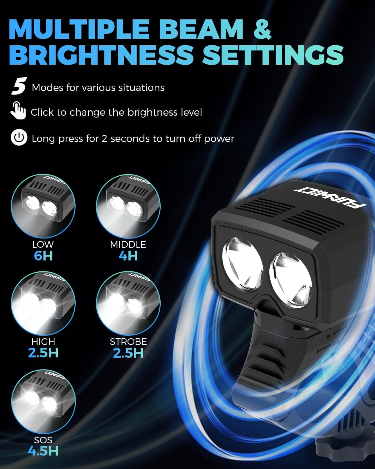 Helmet Light LED Bike Headlight Rechargeable Bike Helmet Light IP65 Waterproof 1000 Lumens 5 Lighting Modes Bicycle Helmet Light for Cycling Fit Most Helmets