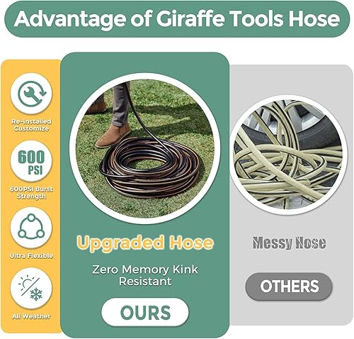 Miniatura 4 de Giraffe - Manguera híbrida líder de 5/8 pulgadas x 6 pies, longitud personalizada, sin torceduras, flexible, a prueba de fugas, con accesorios